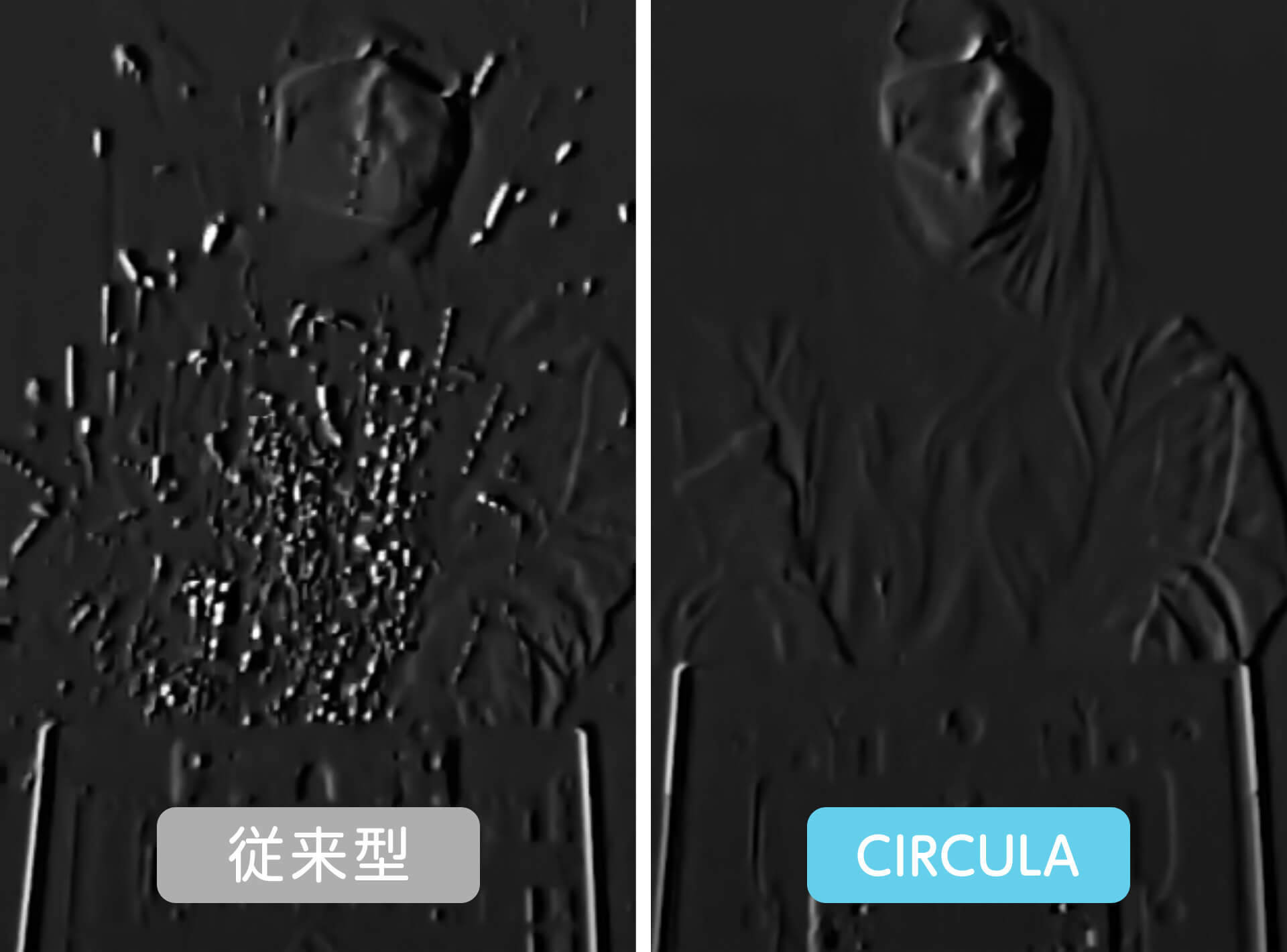 水滴や雑菌を吸引し飛散なし